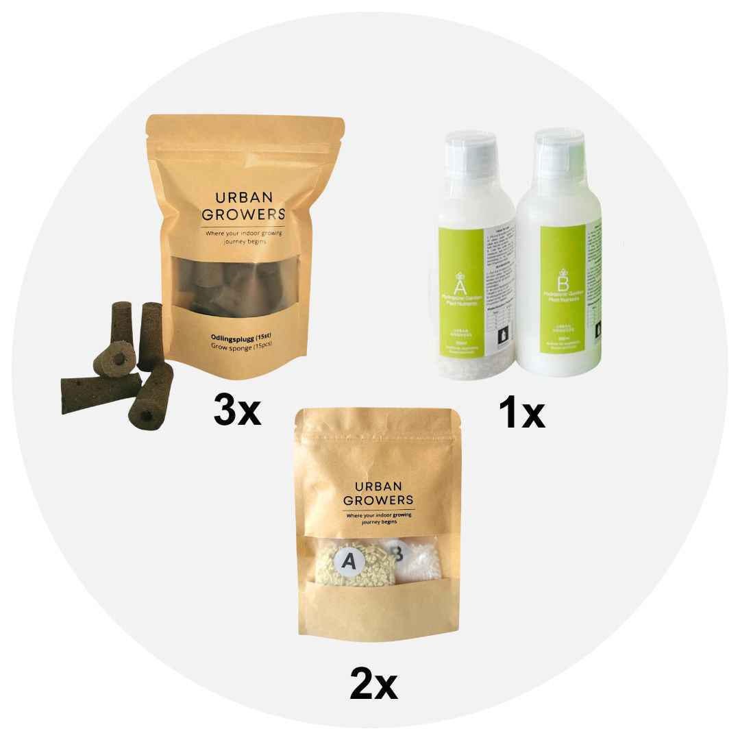 Stora påfyllningspaketet